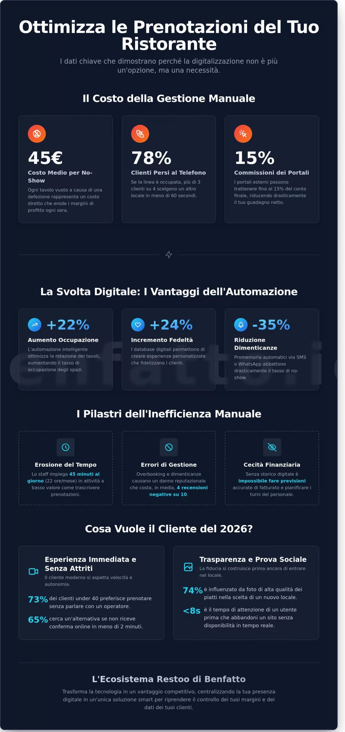 Prenotare un tavolo: Guida 2026 alla gestione perfetta per ristoratori