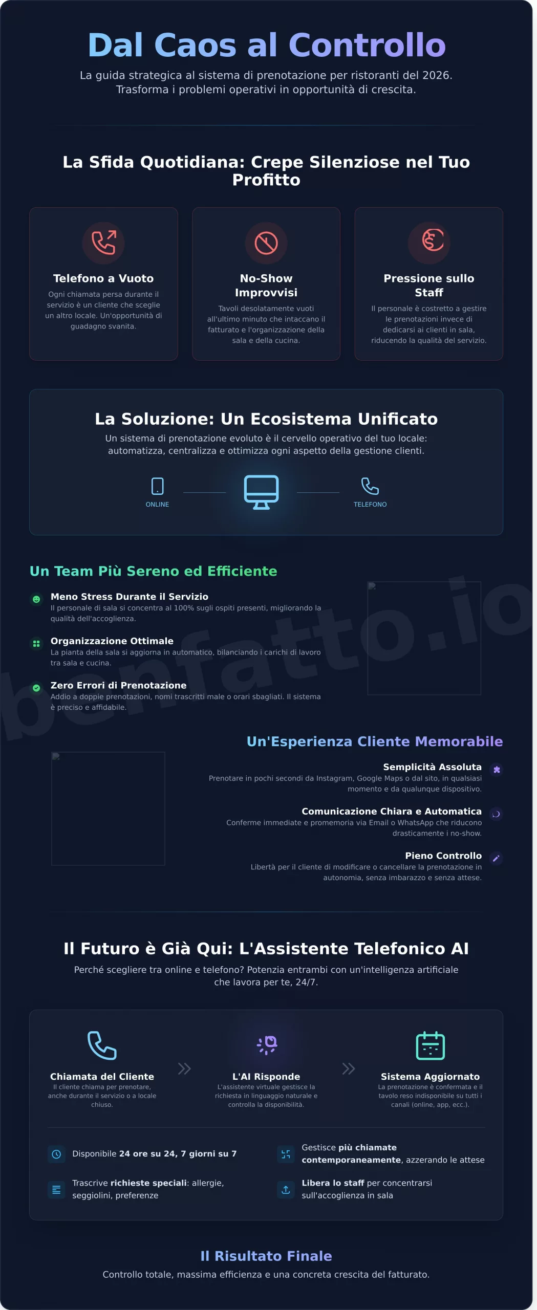 Sistema di Prenotazione per Ristoranti: Guida Strategica 2026